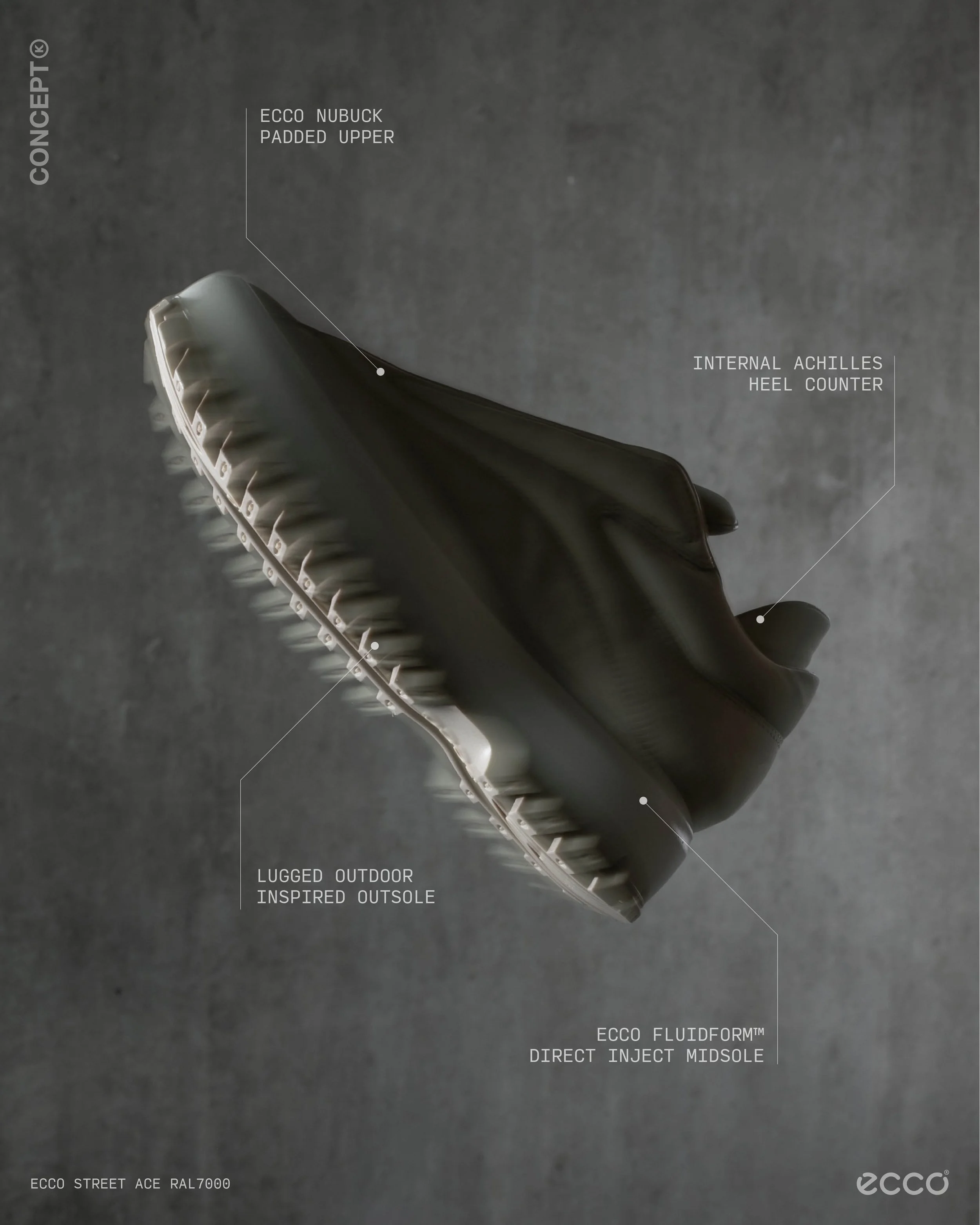Editorial: ECCO STREET ACE RAL7000 — CONCEPTKICKS®